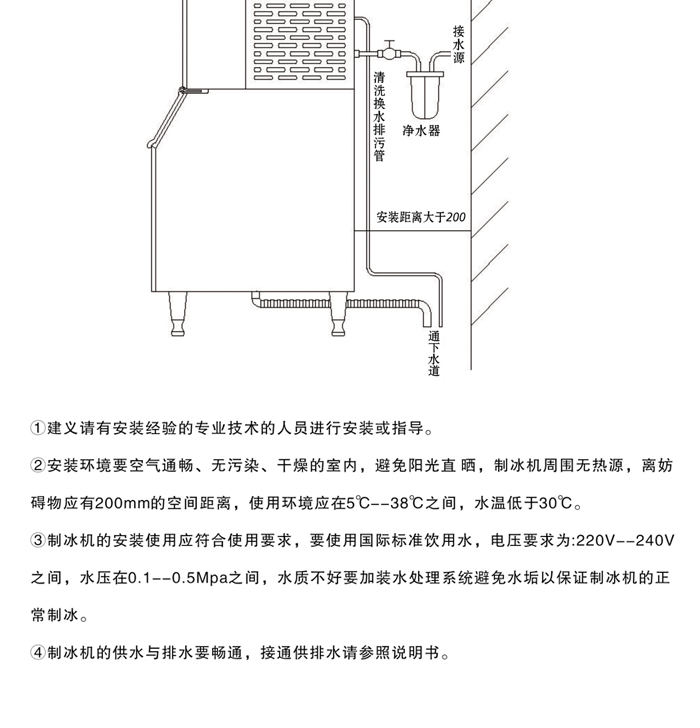 910公斤方塊制冰機(jī)(圖5)